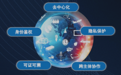 EEC拓元链将在ARTC社区全球